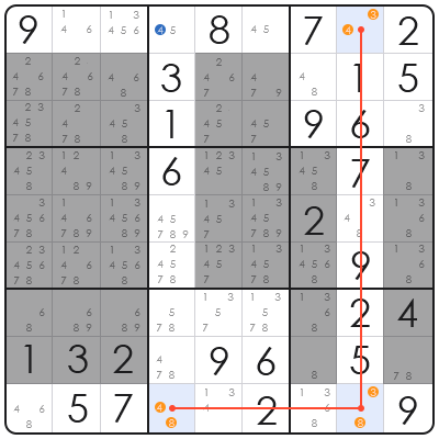 sudoku auto candidate